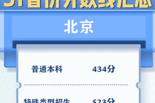 效率爆炸！卡鲁索本赛季关键时刻命中率72.7% 三分71.4%！